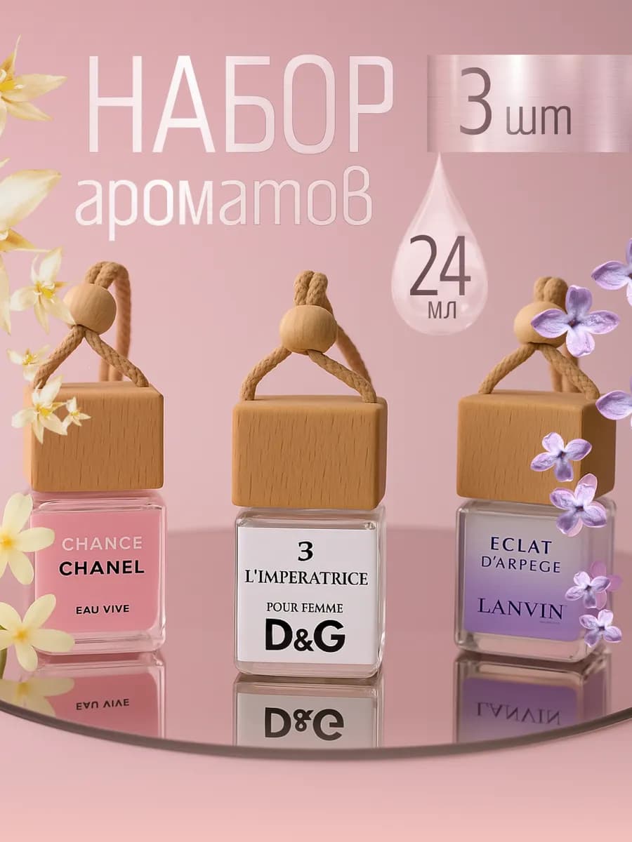 Ароматизатор автопарфюм пахучка