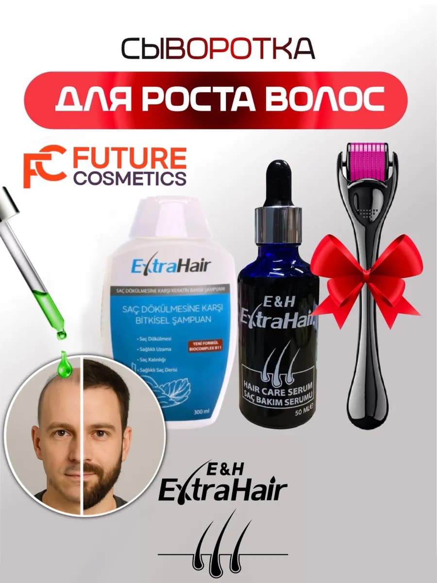 Сыворотка и шампунь для роста волос и бороды