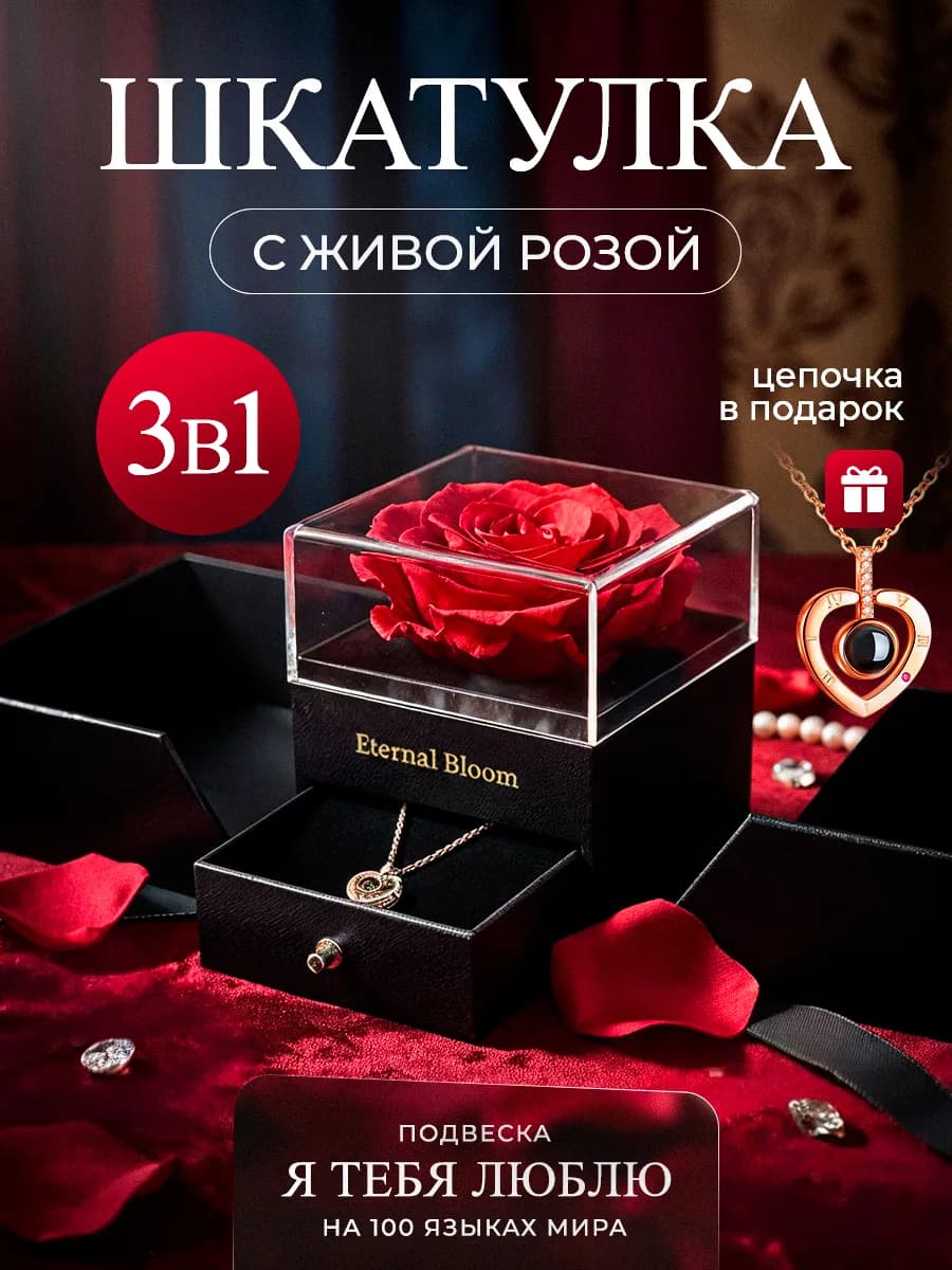 Подарок женщине на день рождения