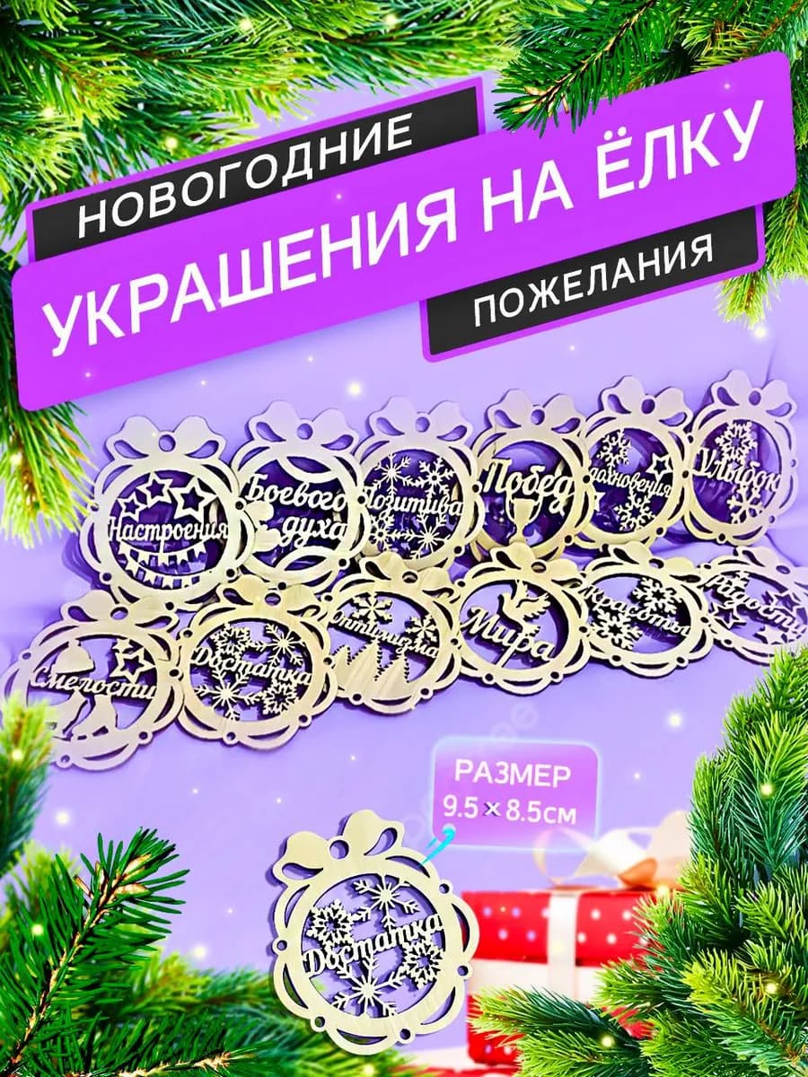 Украшения ёлочные новогодние шары
