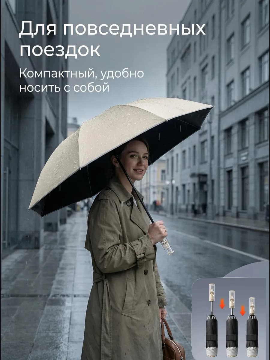 Зонт автомат для мужчин и женщин