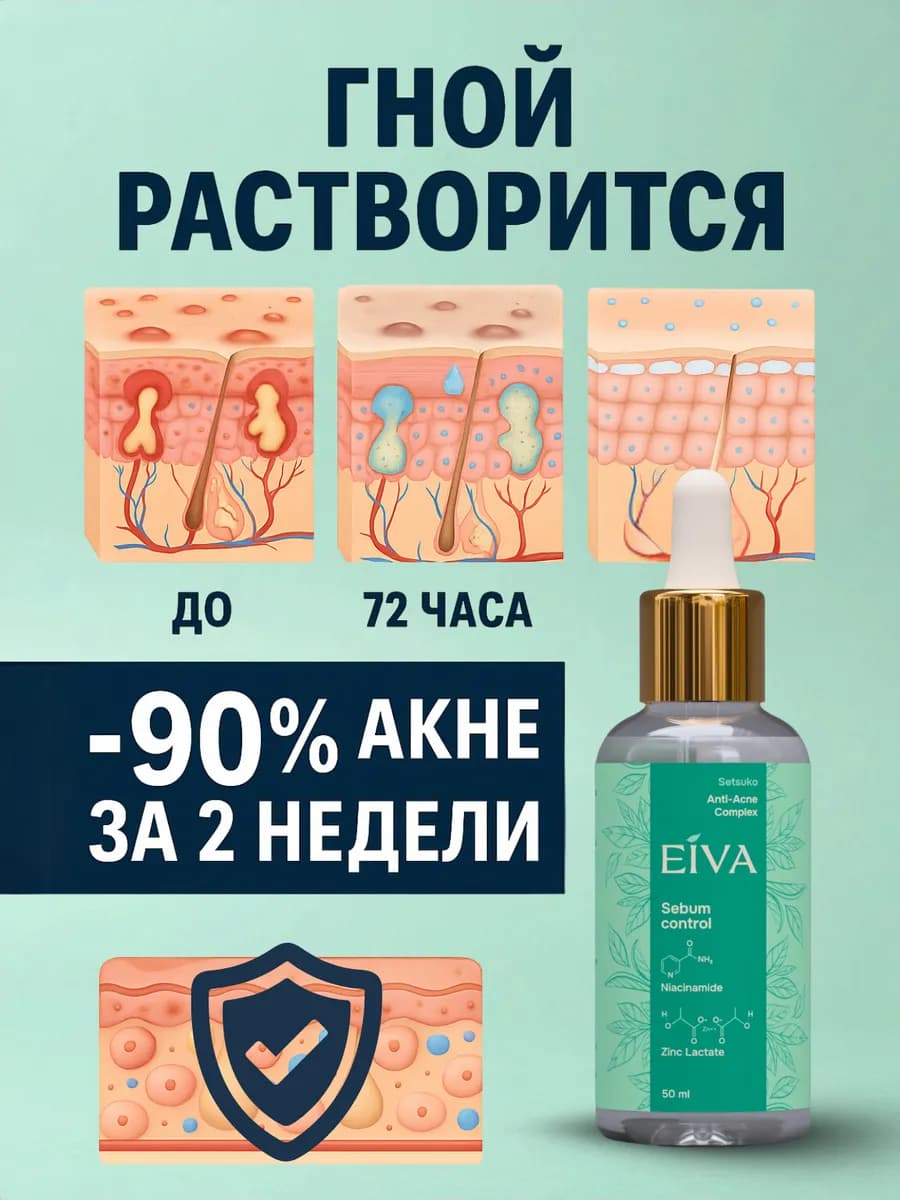 Сыворотка от прыщей и постакне с ниацинамидом и цинком