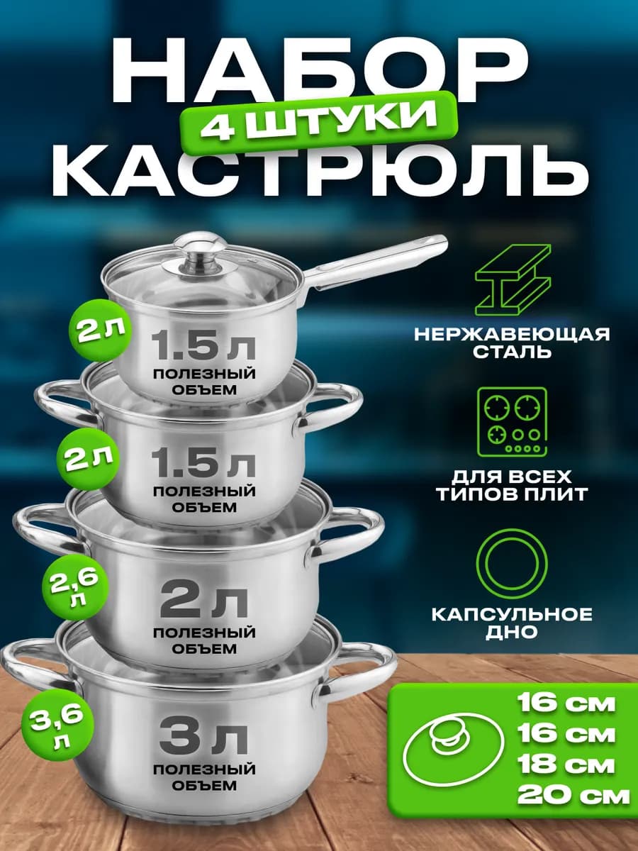 Набор кастрюль с крышками 4 шт. из нержавеющей стали