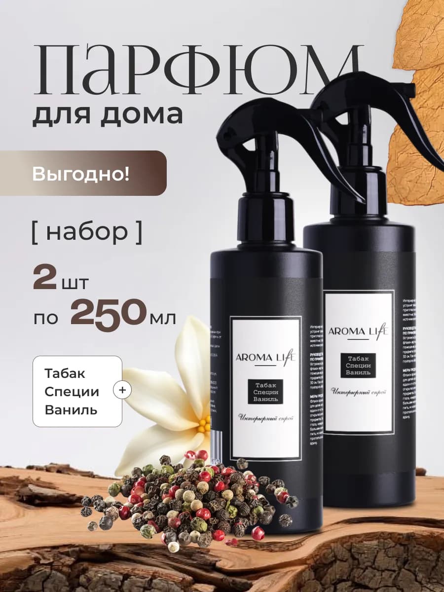 Освежитель воздуха парфюмированный