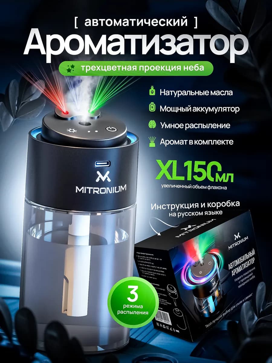 Ароматизатор в машину автоматический набор