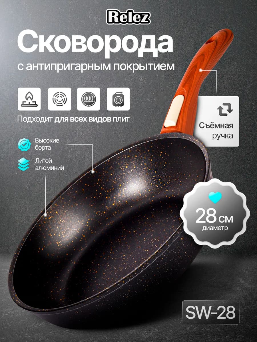Сковорода со съемной ручкой 28 см антипригарная