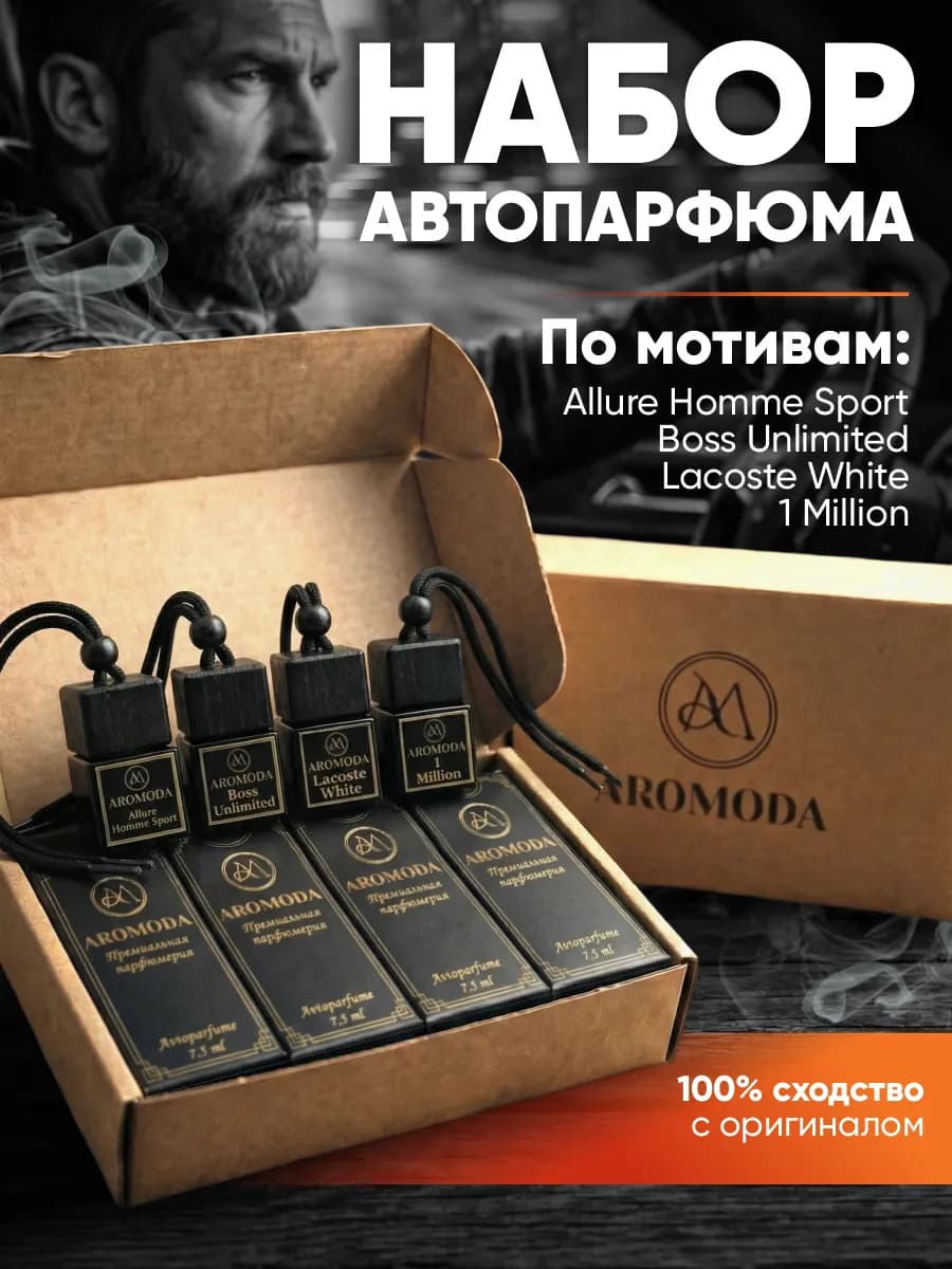 Ароматизатор в машину. Духи в авто
