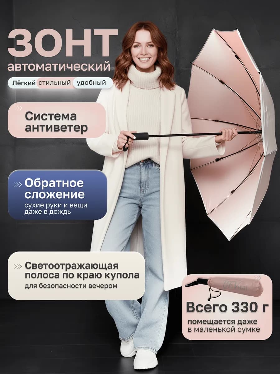 Легкий мини зонт автомат наоборот
