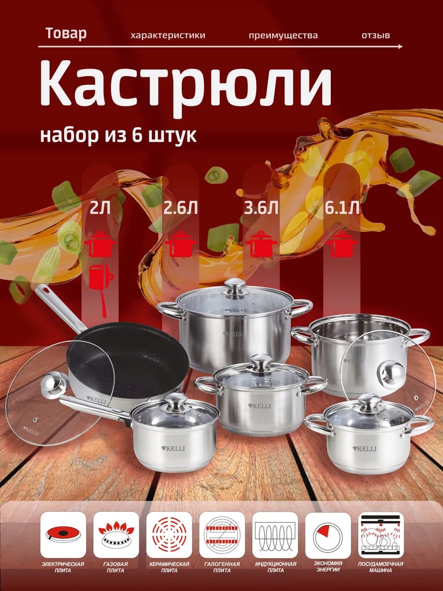 Набор посуды из нержавеющей стали. Объем 2 2 2,6 3,6 6.1 л