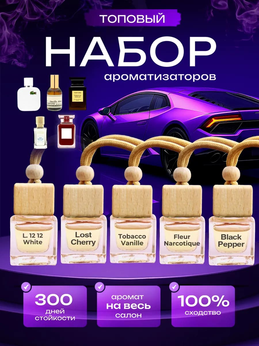 Автопарфюм ароматизатор набор для машины