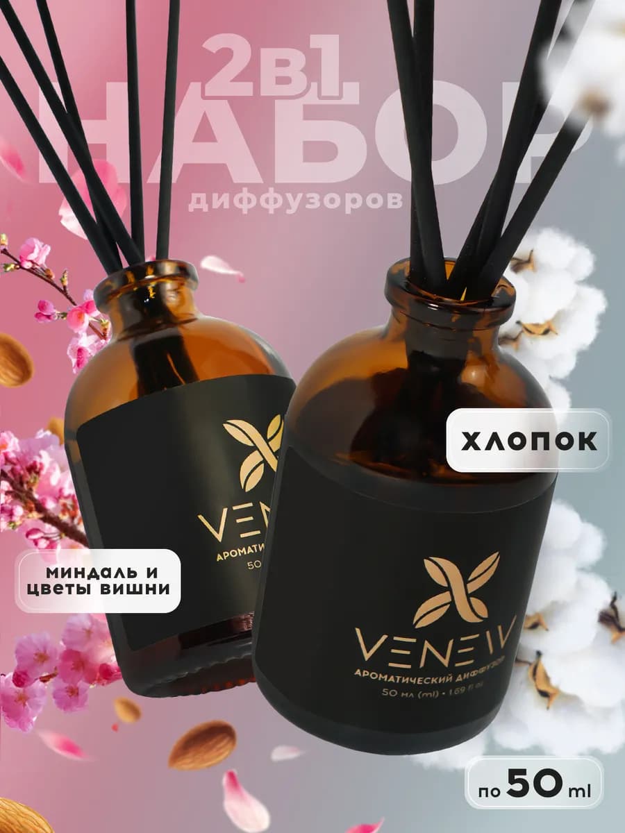 Ароматизатор для дома с палочками диффузор парфюм в наборе