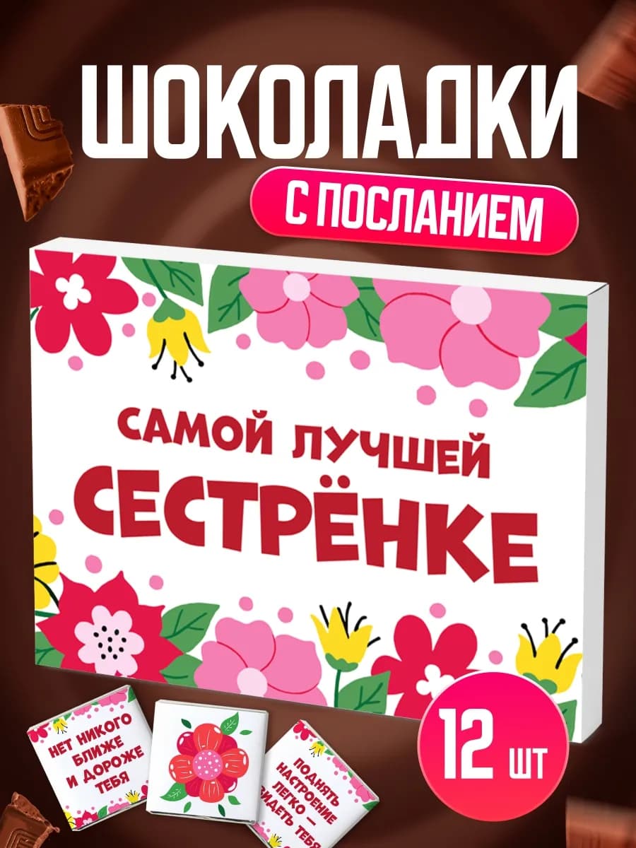Подарок подруге на день рождения