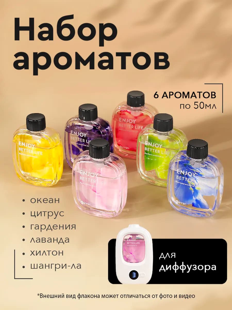 Аромат для автоматического освежителя воздуха