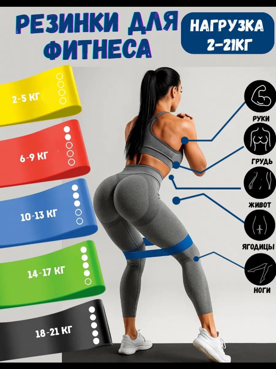 Резинки для Фитнеса и спорта Набор Эспандер Тренажер