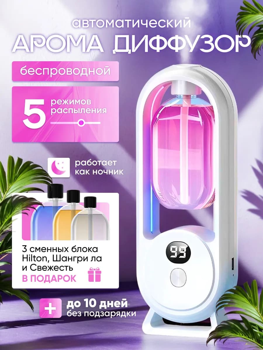 Освежитель воздуха автоматический для дома