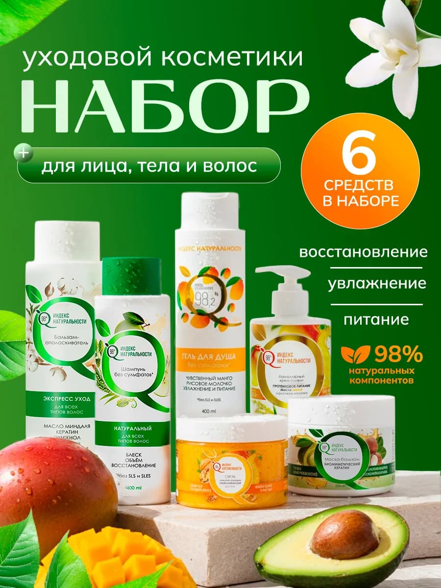 Набор косметики для ухода за телом и волосами