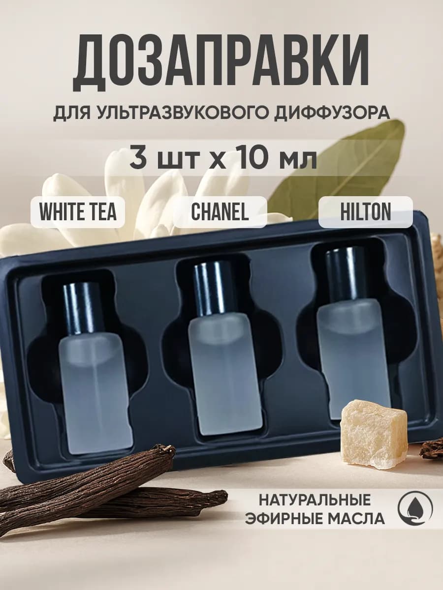 заправка для ароматизатора в машину мужской женский