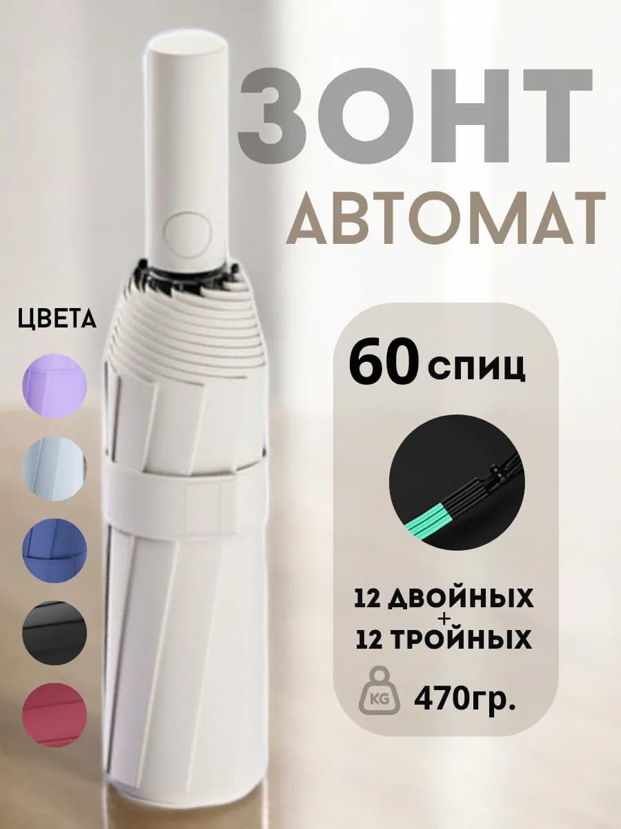 Зонт автомат складной двухсторонний антиветер - фото 1