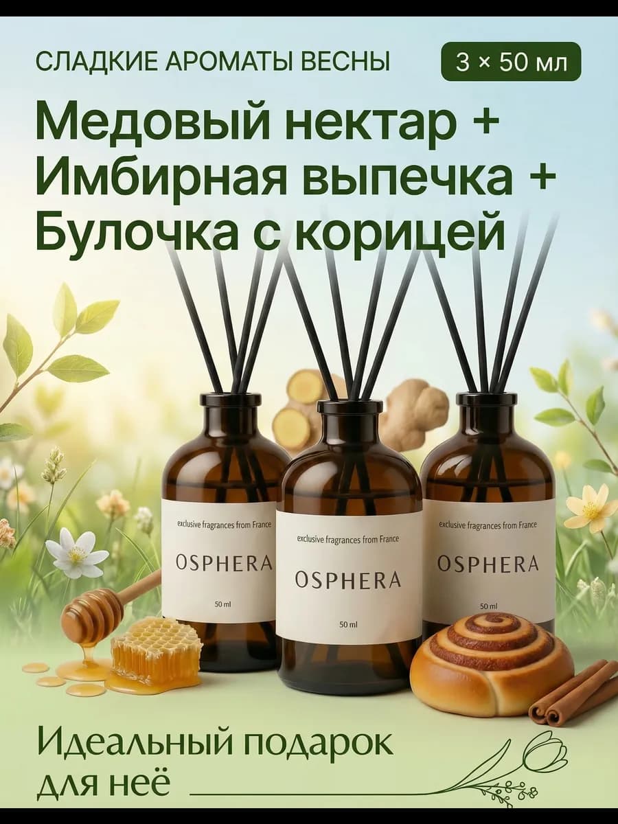 Диффузор для дома - набор ароматизаторов парфюмированный