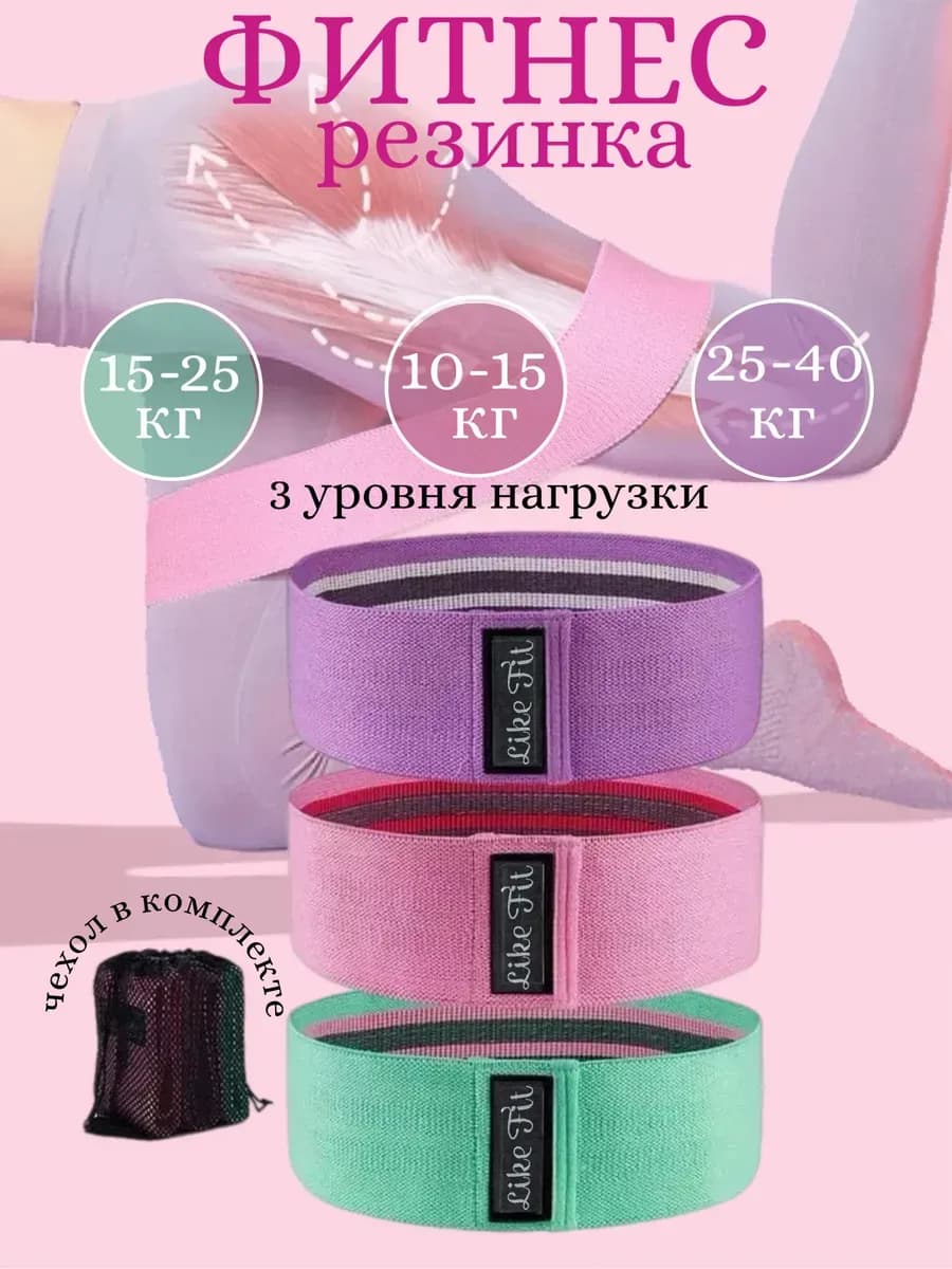 Резинки для фитнеса тканевые