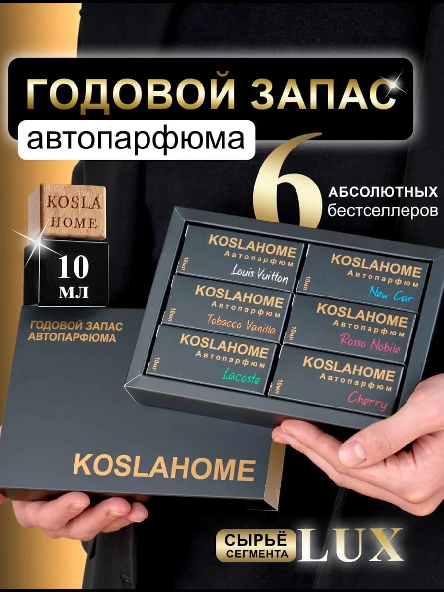 Подарочный набор ароматизаторов в машину