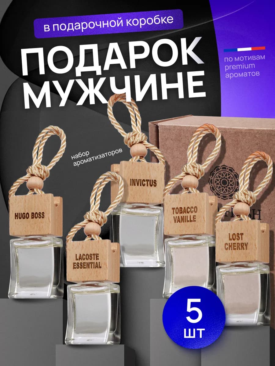 Подарочный набор парфюмированных ароматизаторов