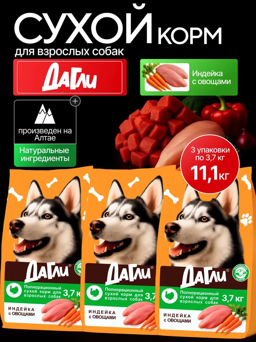 Корм для собак 11.1 кг сухой Индейка