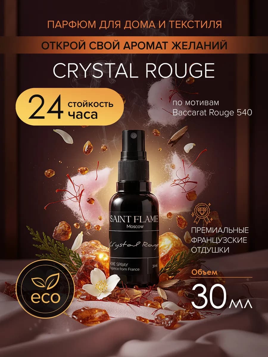 Спрей диффузор интерьерный парфюм для дома и авто