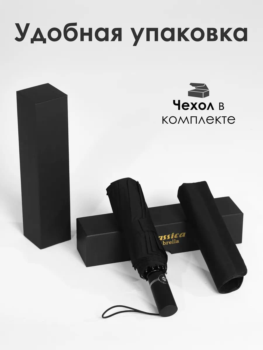 Зонт автоматический антиветер 12 спиц