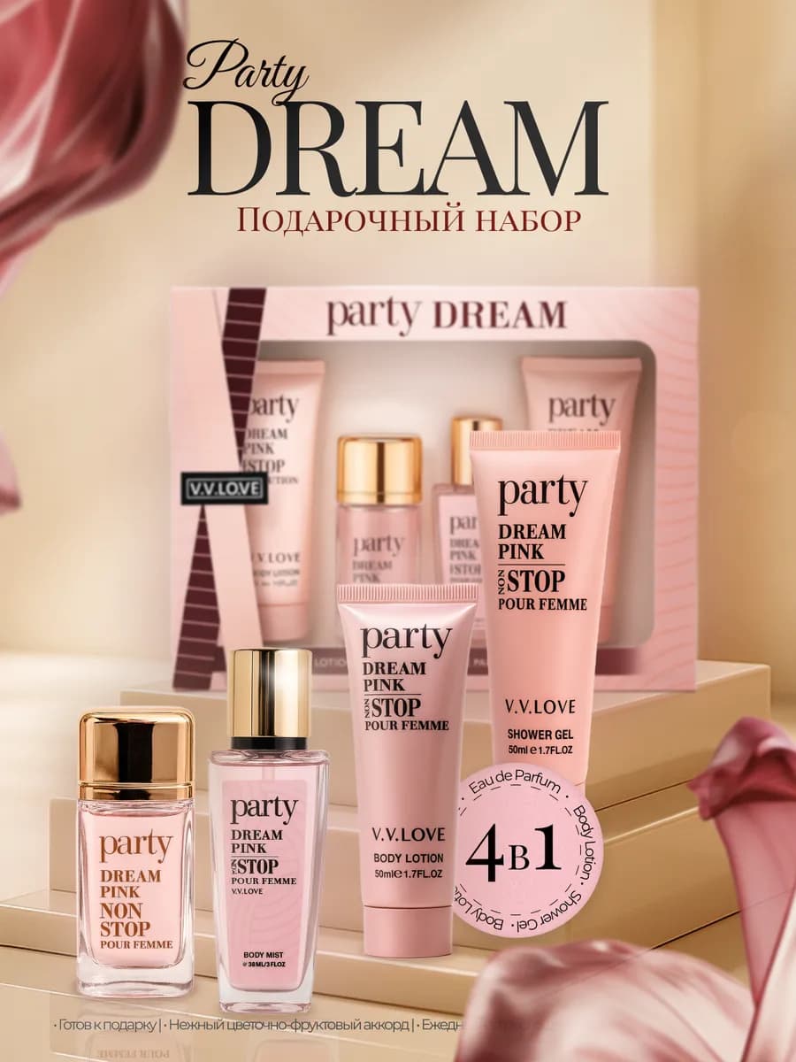 Подарочный Новогодний набор парфюмерий