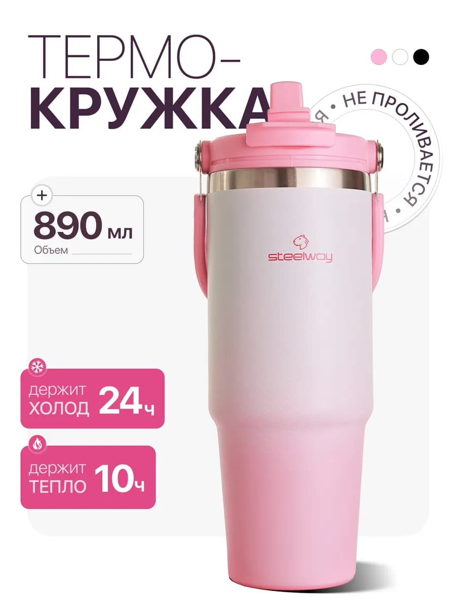 Термокружка