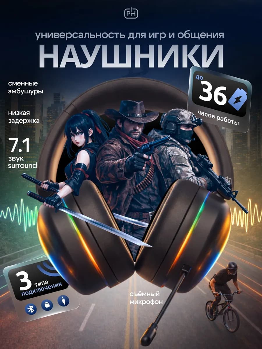 Наушники беспроводные универсальные