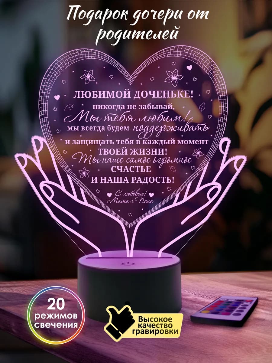 Подарок дочери на день рождения взрослой от родителей ДР НГ