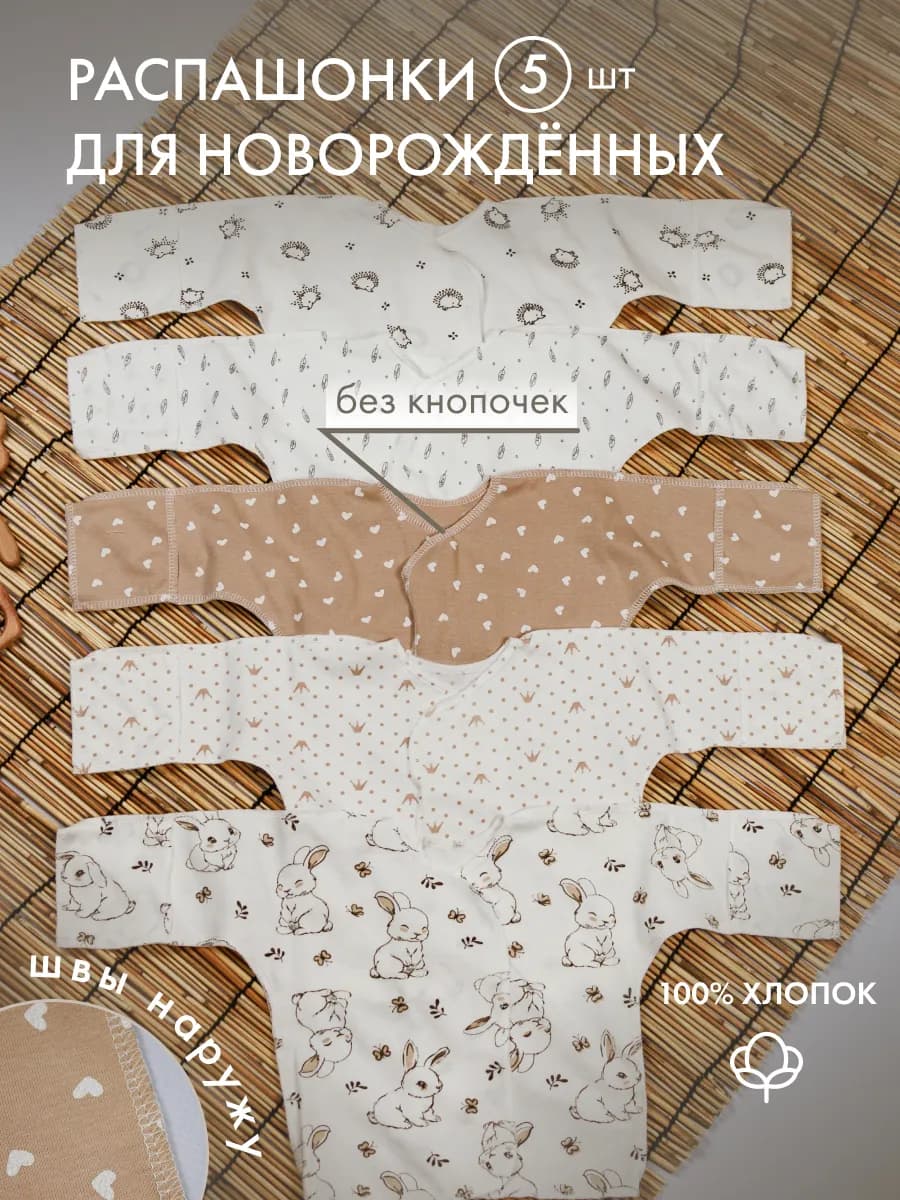 Набор распашонок для новорожденных с антицарапками