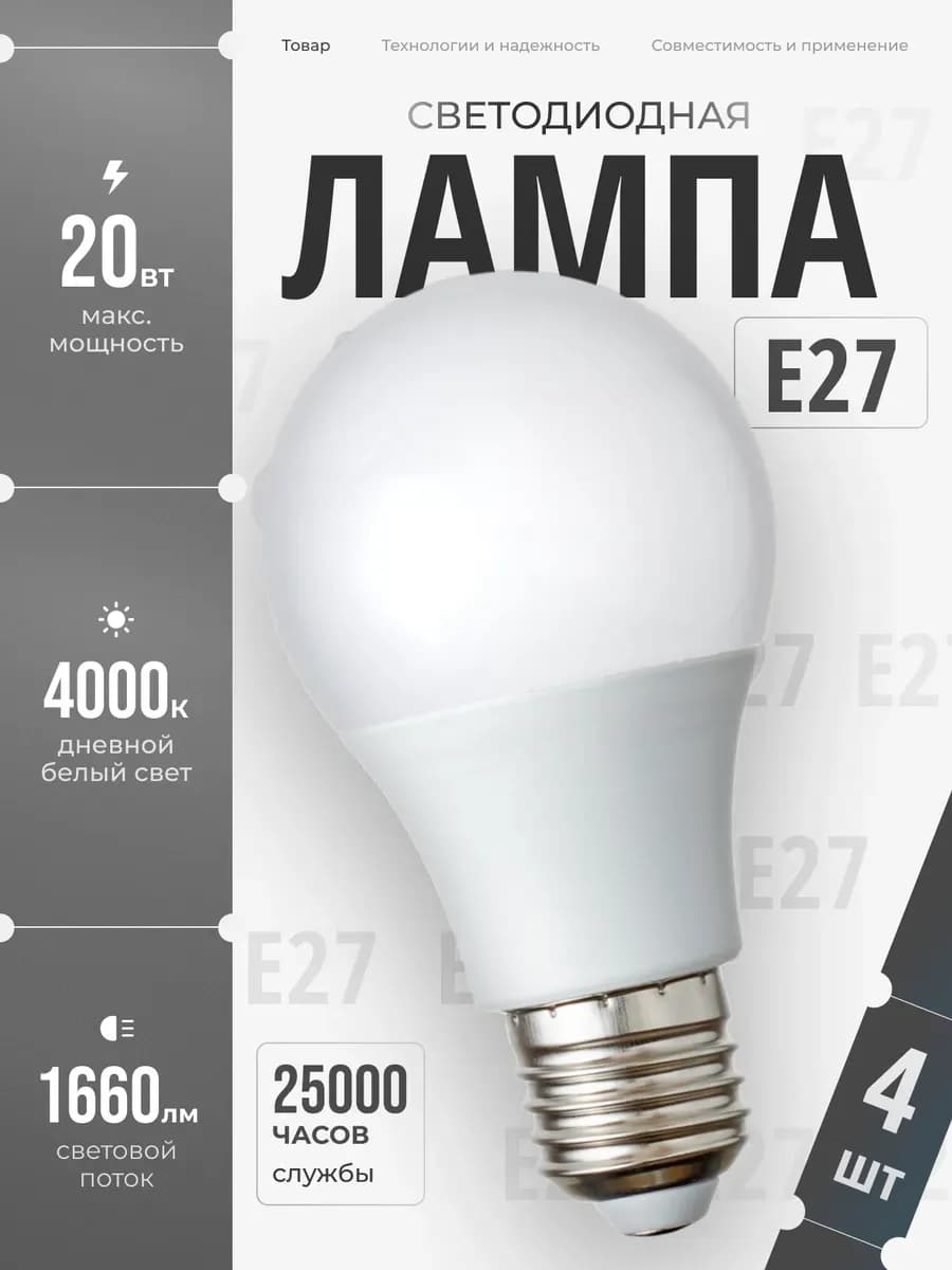 Светодиодные лампочки Е27 20 ВТ нейтральный свет 4 шт