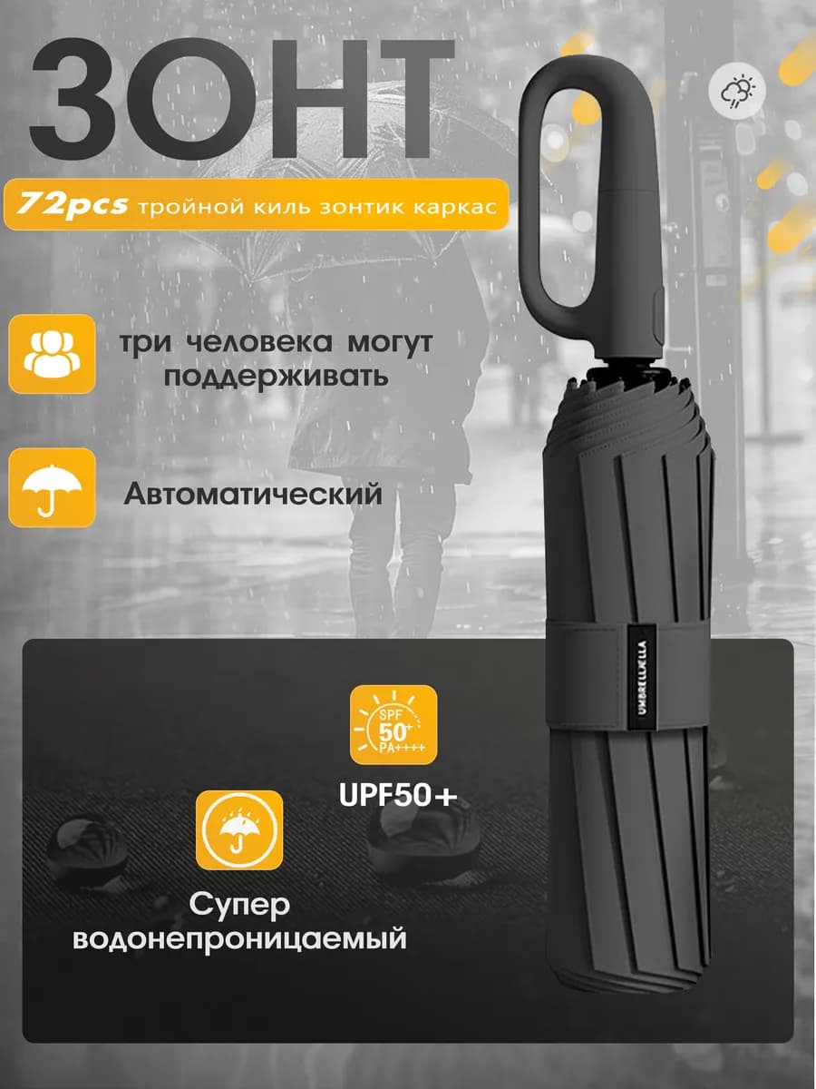 Зонт-автомат складной антиветер, УФ-защита