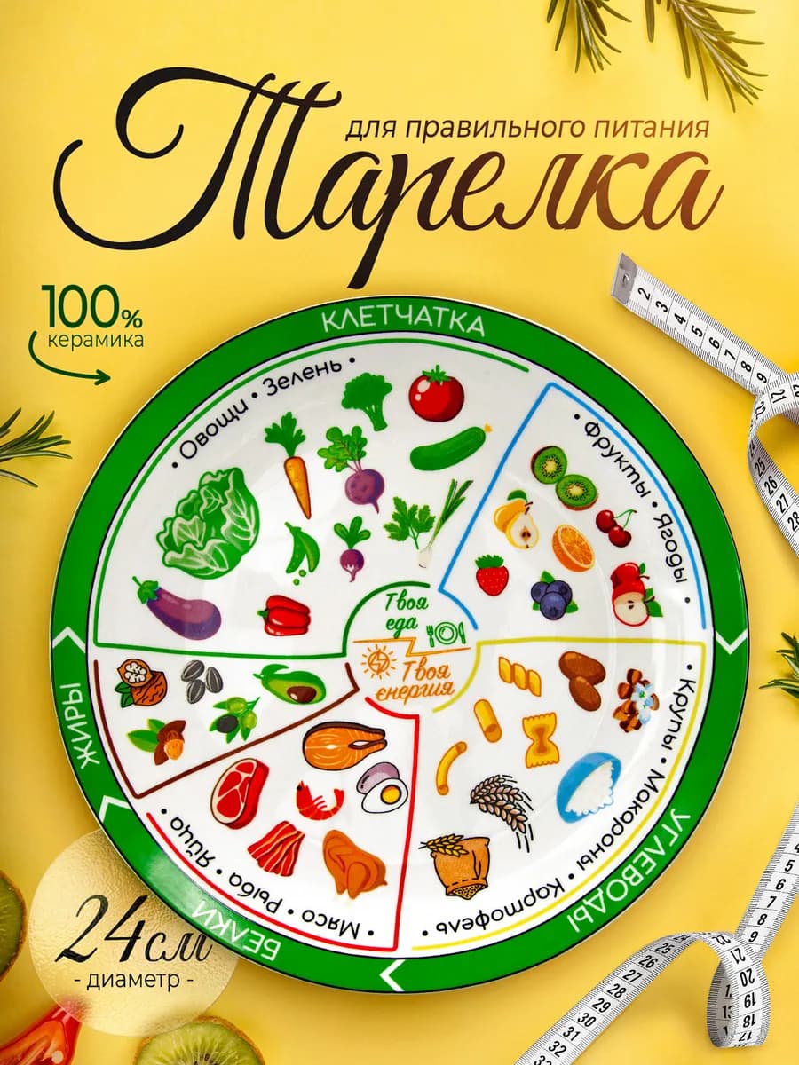 Тарелка здорового питания и похудения 24 см