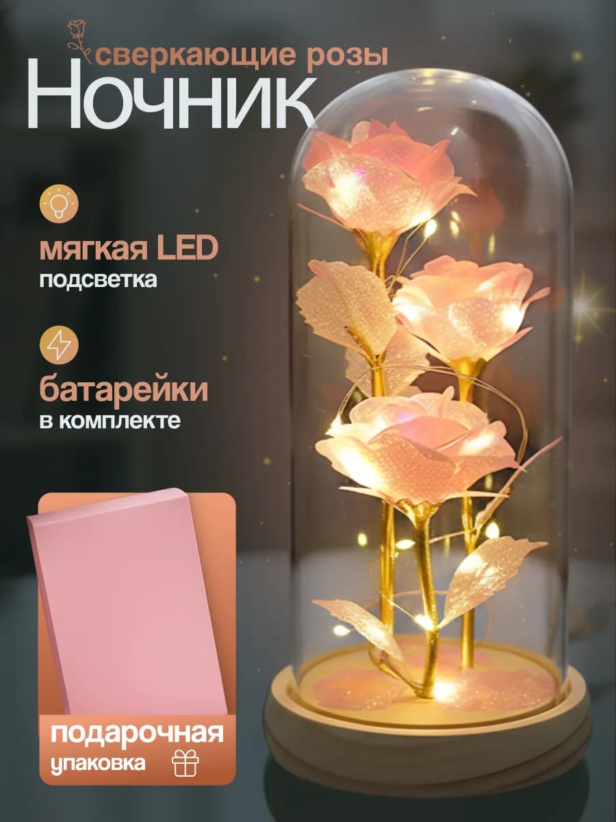 Подарки на 8 марта женщинам