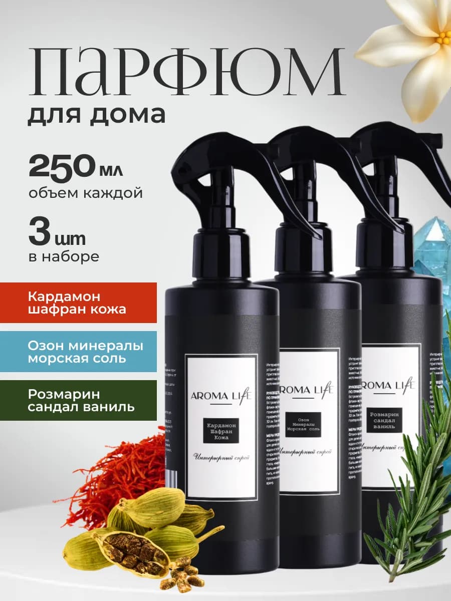 Освежитель воздуха парфюмированный ароматизатор для дoма