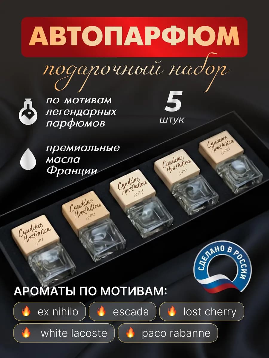 Автопарфюм ароматизатор набор в машину