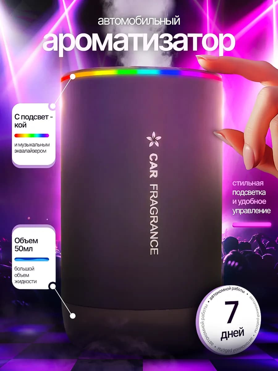 Ароматизатор в автомобиль автоматический с проекцией