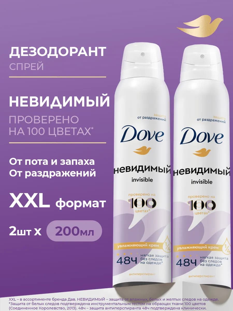 Дезодорант антиперспирант женский спрей от пота и запаха 2шт