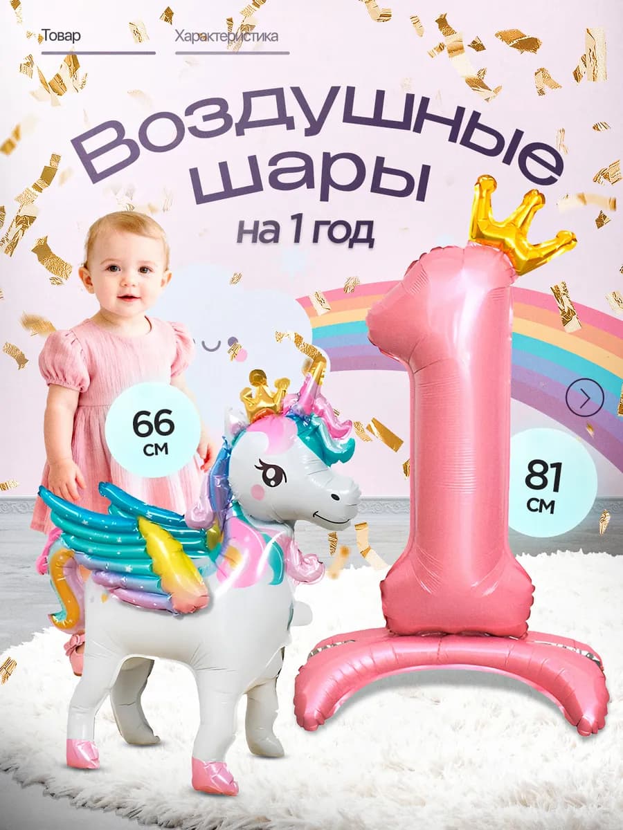 Шар фольгированный Единорог цифра 1 год на день рождения