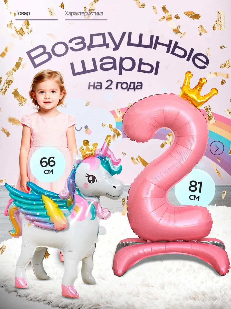 Шар Единорог фотозона на день рождения девочке 2 года