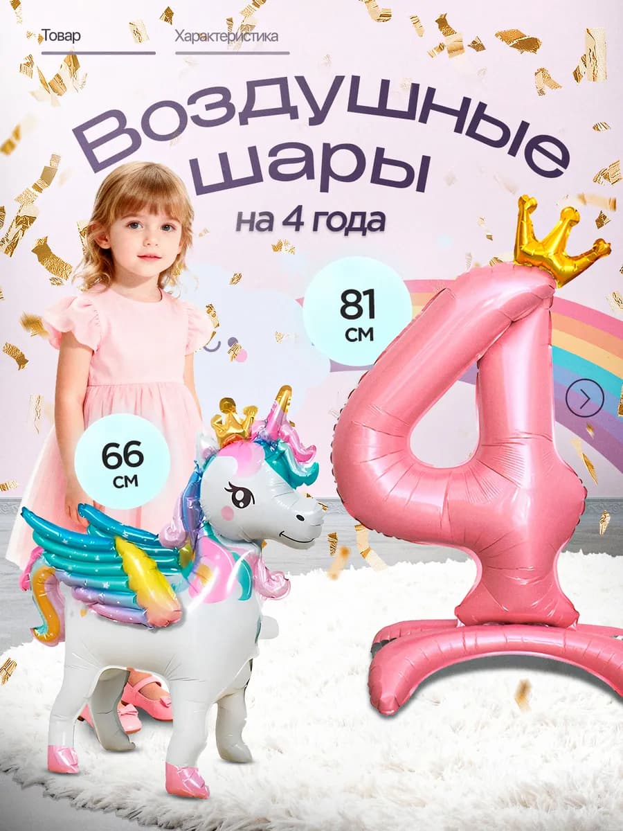 Шар Единорог фольгированный фотозона на день рождения 4 года