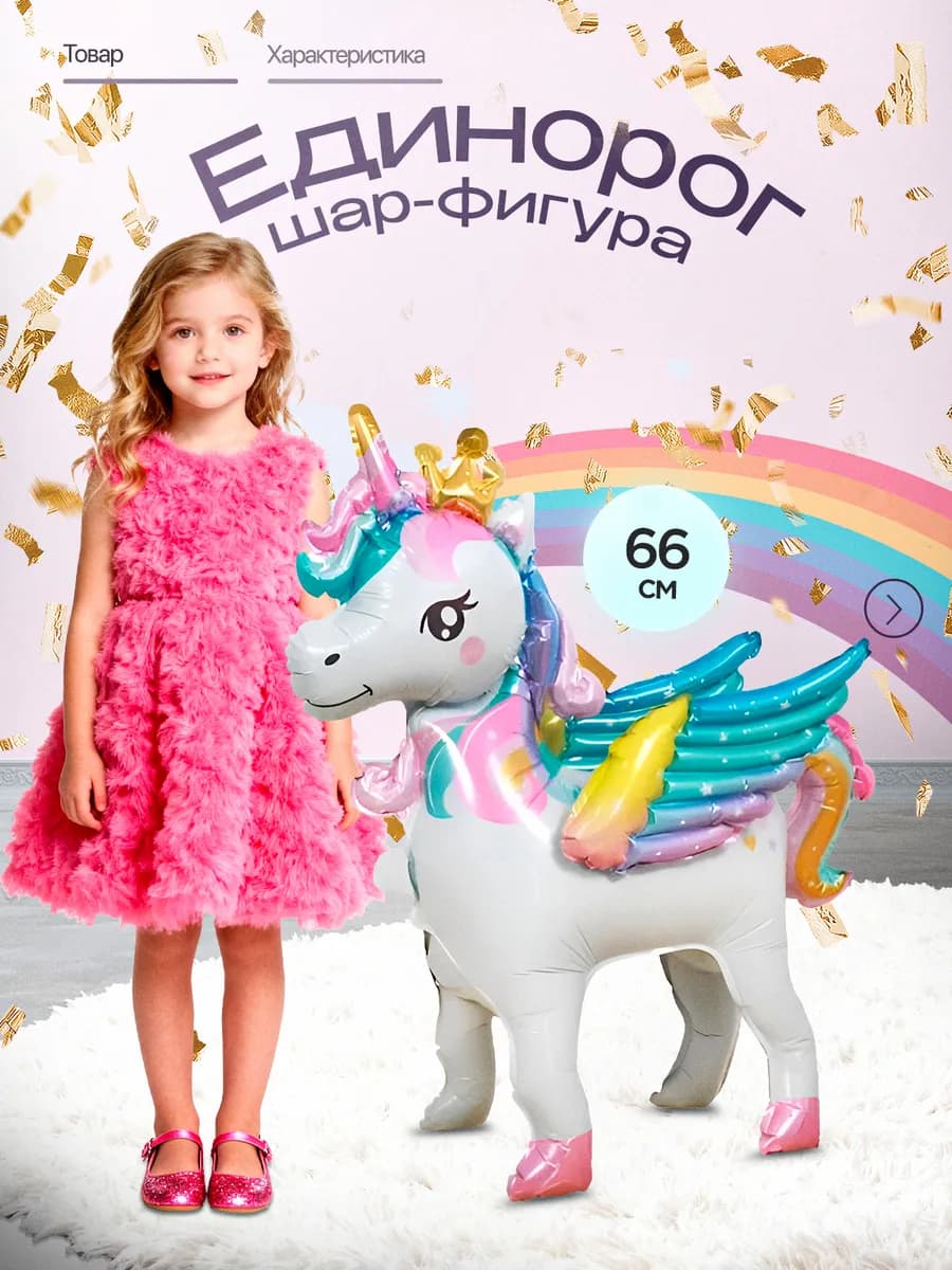 Шар фольгированный Единорог на день рождения