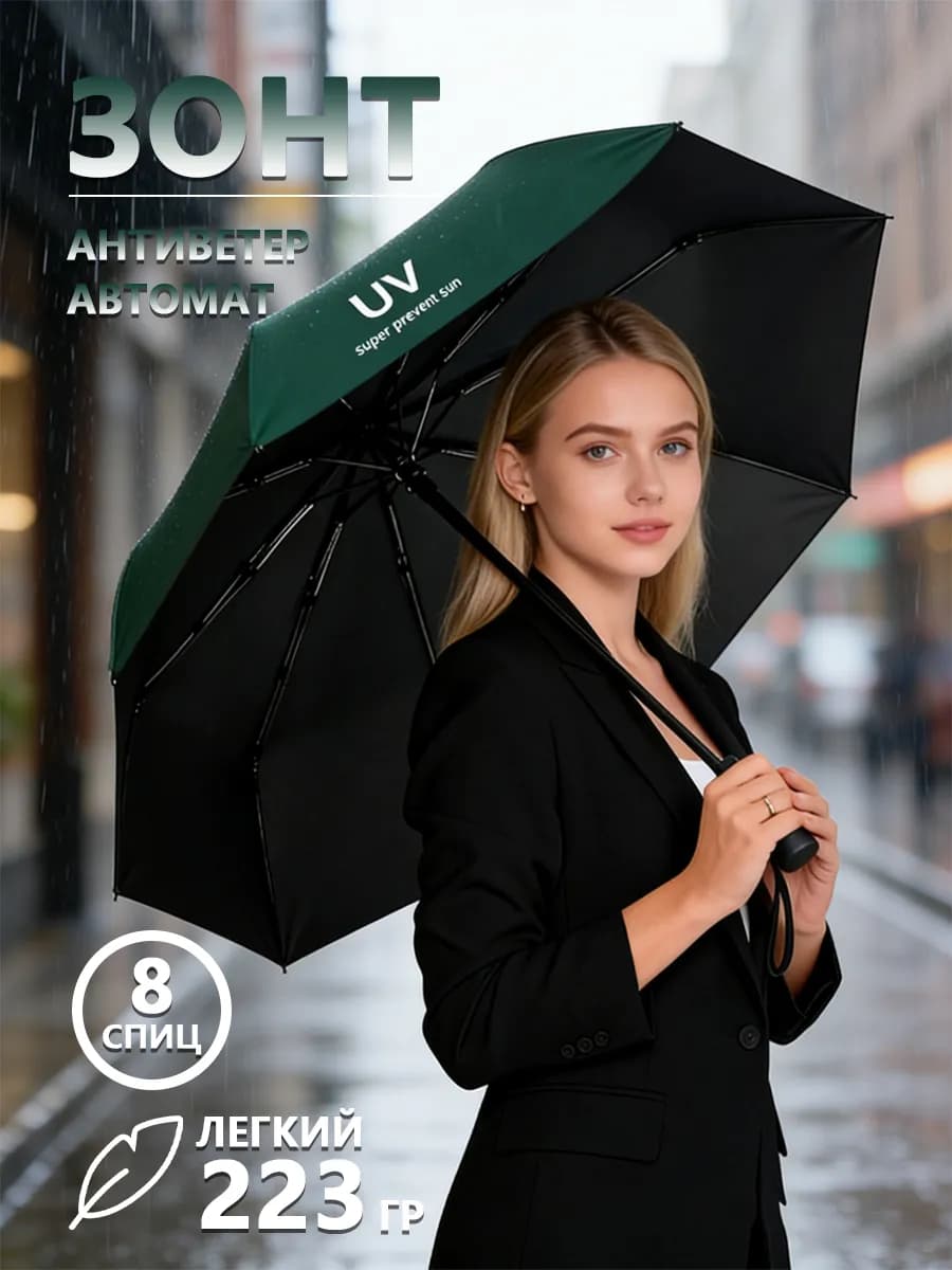 Зонт черный автомат антиветер
