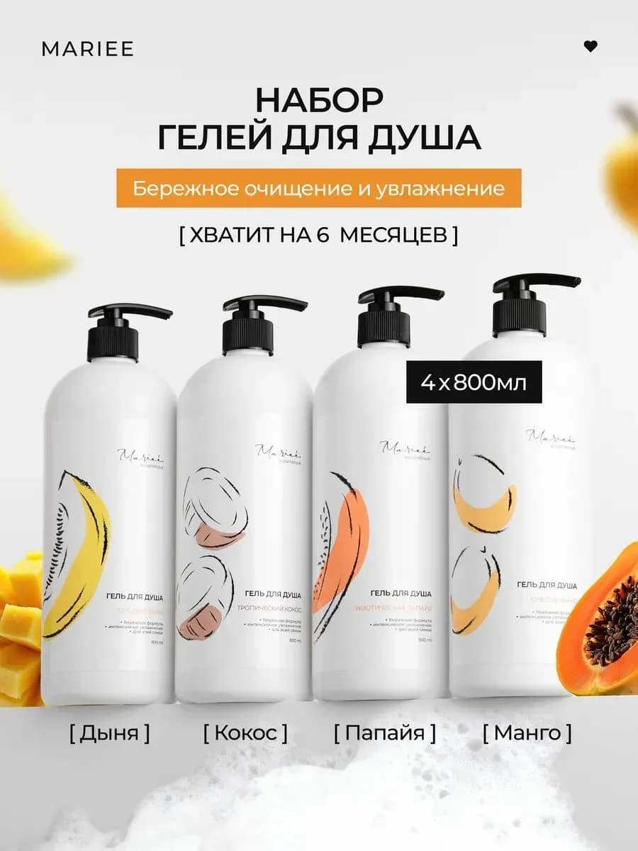 Набор гелей для душа