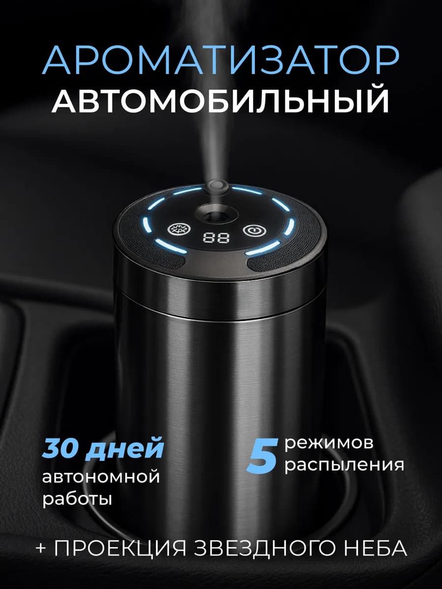 Ароматизатор в машину автоматический автопарфюм
