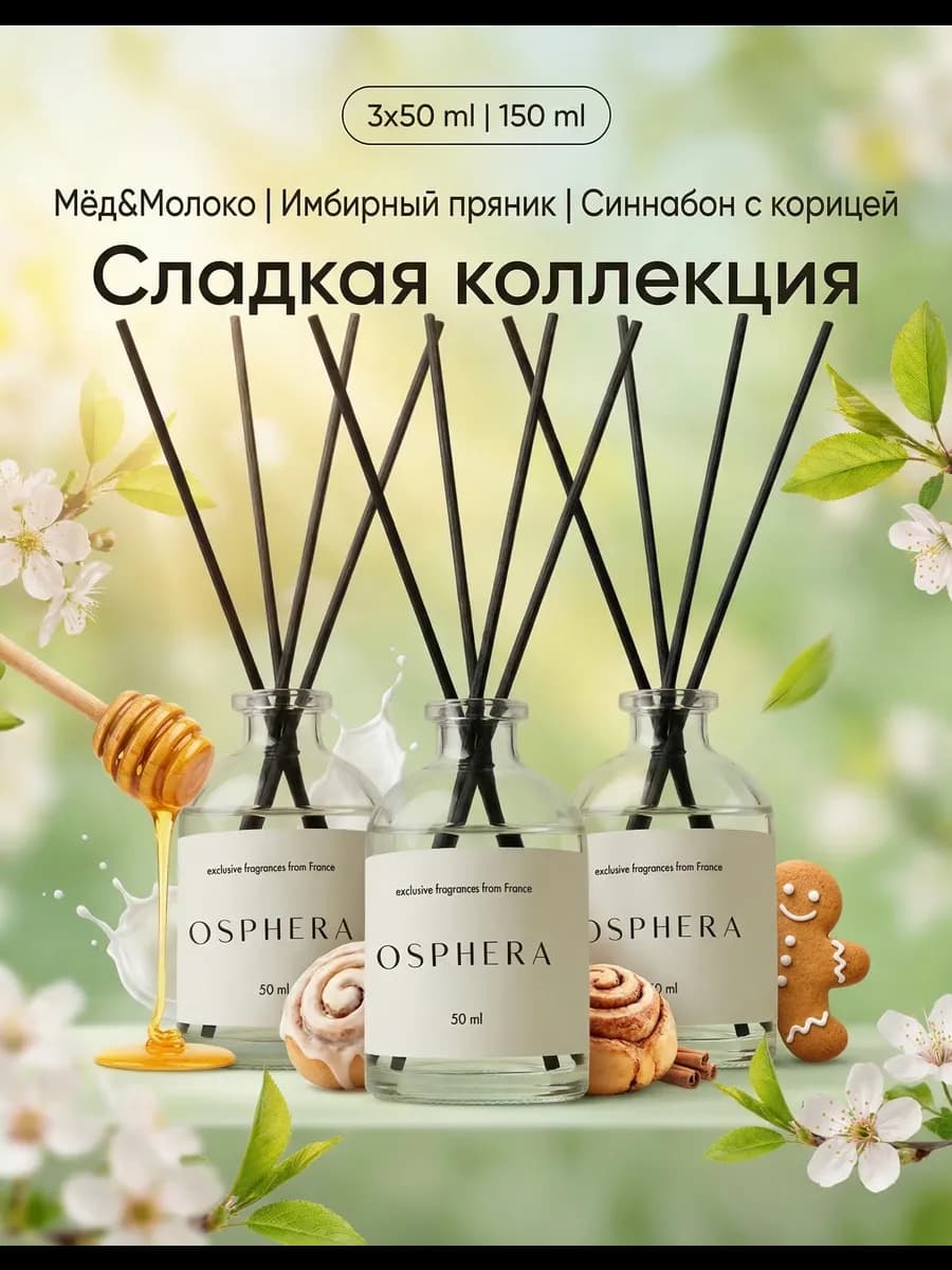 Диффузор для дома - набор ароматизаторов парфюмированный